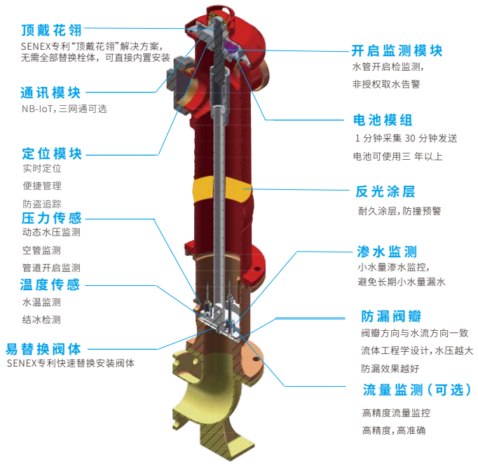 1658795857684744.png 圖片.png